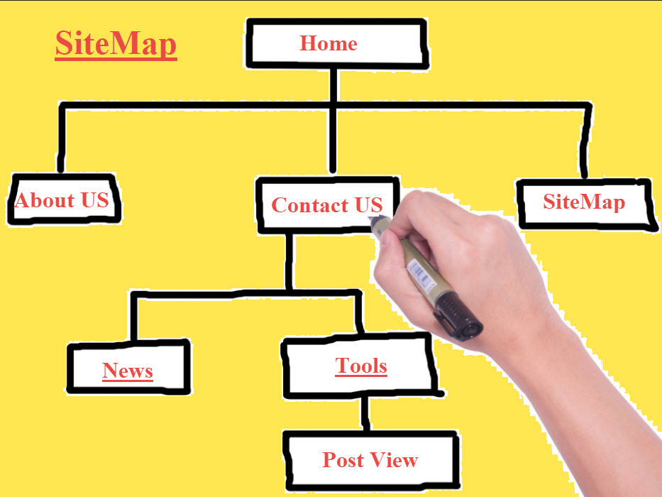 sitemap